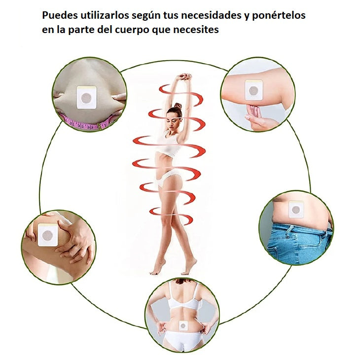 Parches Adelgazantes SlimPatch™ (30 parches por caja)